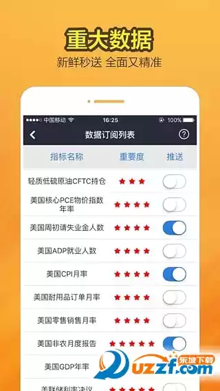 华通交易APP