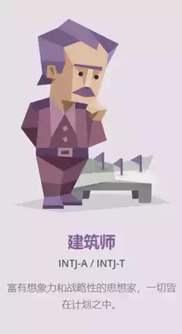 十六型人格测试官网