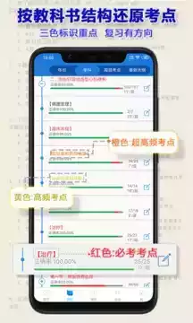 执业药师报名网站官网入口