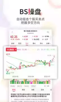 股军师今日股评