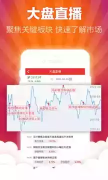 复盘啦app最新版本