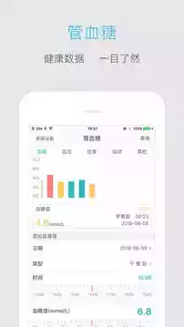 血糖高管app