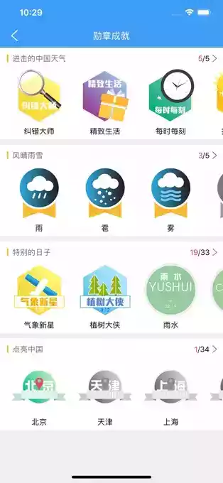 中国天气网唐山天气预报