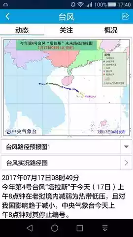 海洋天气软件