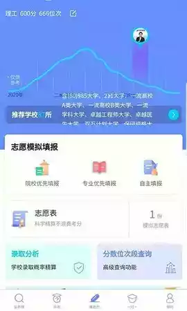 育腾高考志愿免费版