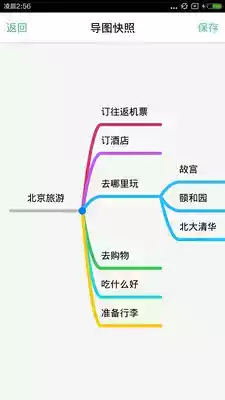 思维导图软件免费版官网