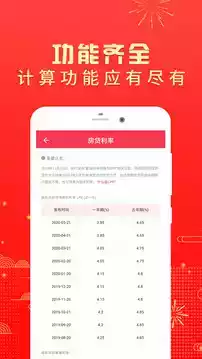 上海房产税费计算器