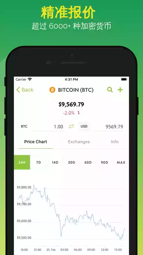 coingecko