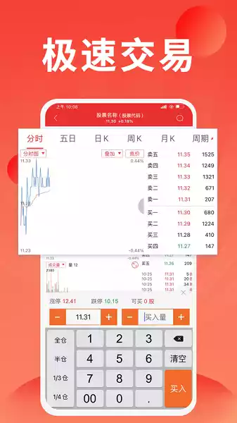 金太阳通达信