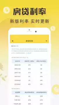 房贷计算器2021最新版二套房