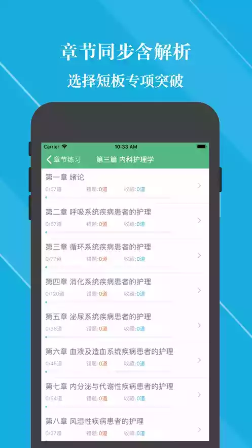 初级护师考试题库2022新版app