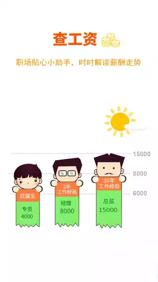 广西桂冠人才网