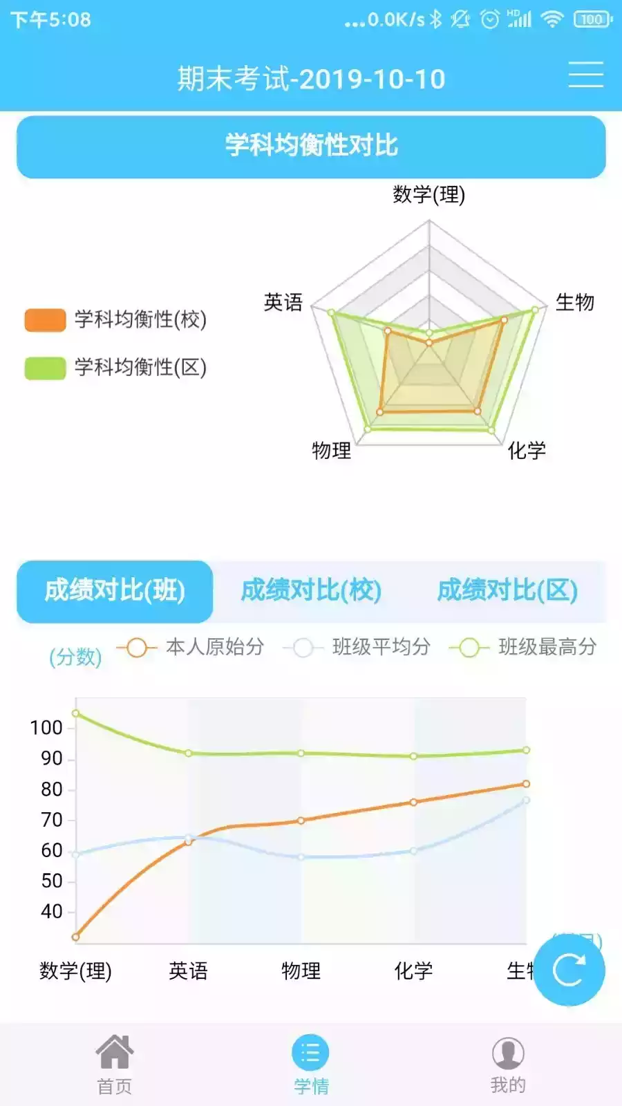 学情达app最新版