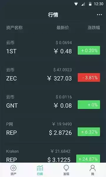 cgpay钱包安卓版2.14.0