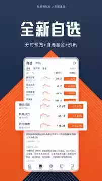 德邦证券app